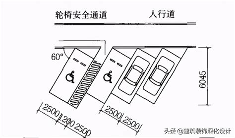 室內通道寬度|【室內通道寬度】驚！你的室內通道寬度達標了嗎？小心違法又影。